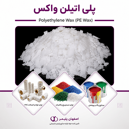 واکس حرارتی